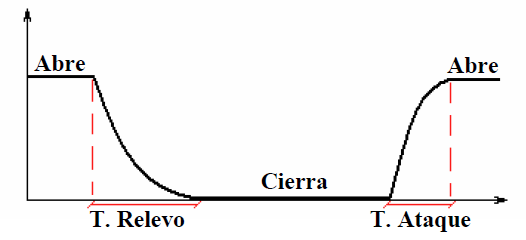 Descripción de tu imagen